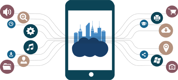 創(chuàng)客通科技